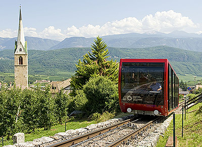 Mendelbahn